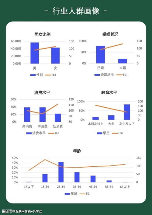 解讀12月份法律服務(wù)行業(yè)大數(shù)據(jù) 案源增長的秘密與大數(shù)據(jù)服務(wù)