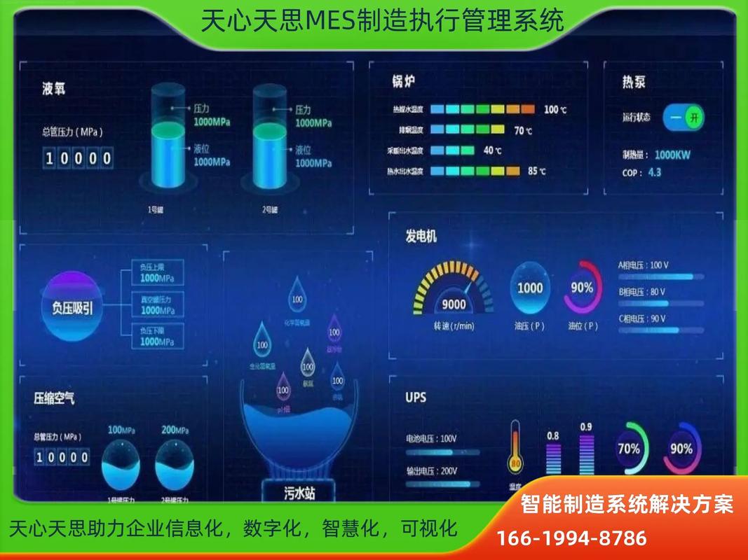 智慧工廠與智能制造數(shù)據(jù)安全可靠，MES系統(tǒng)全天候守護