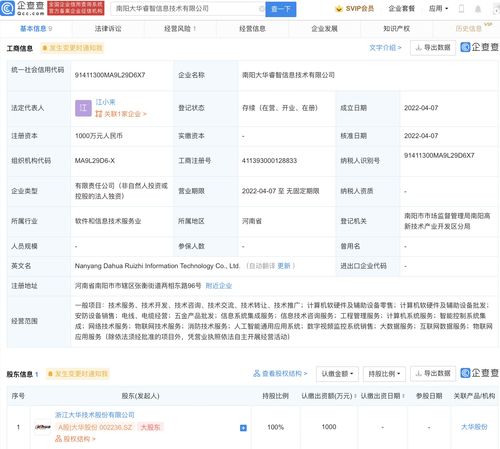 大華股份戰略布局再添新棋 成立新公司發力大數據與系統集成